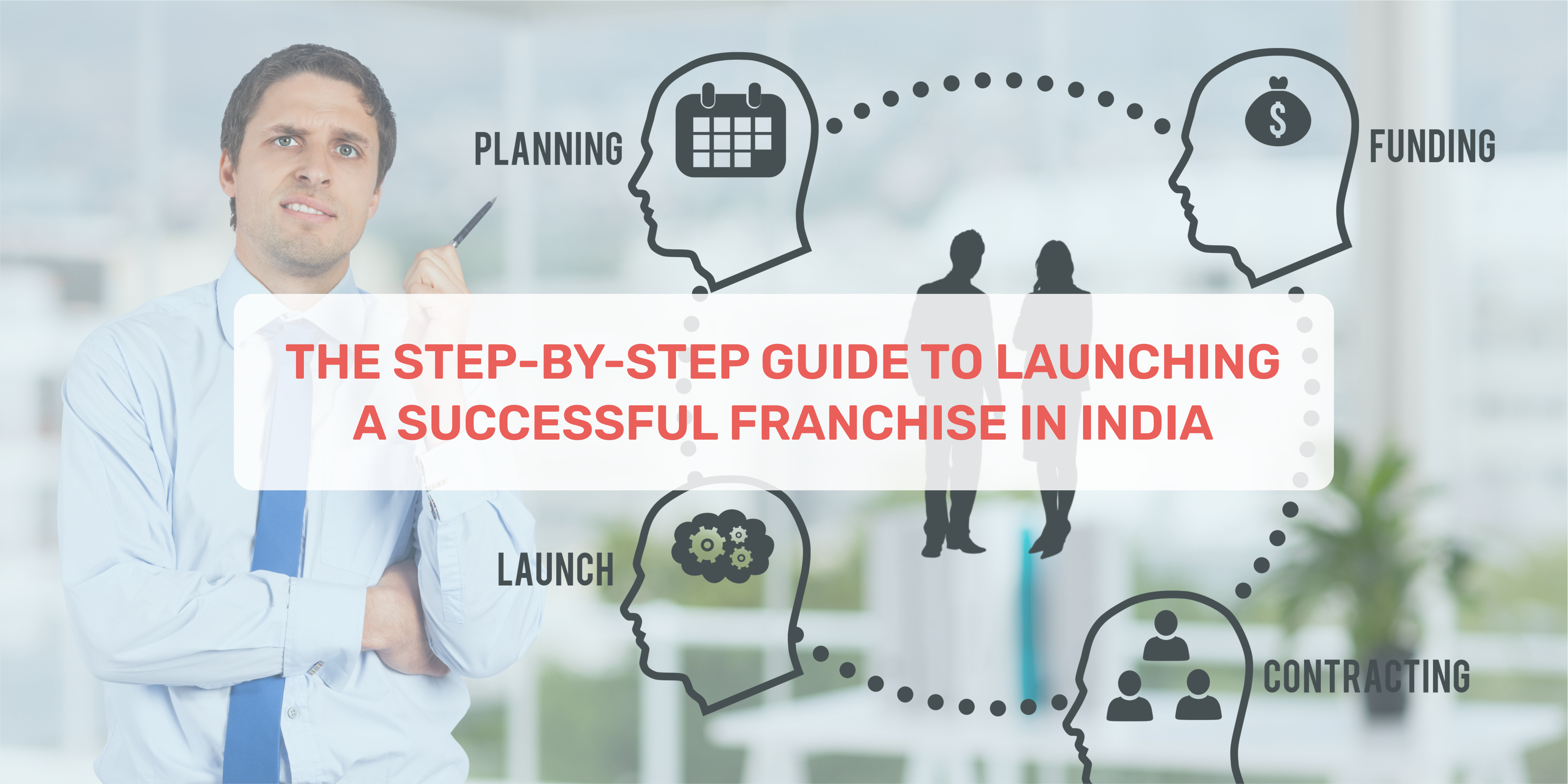 franchise in india, best franchise in india, best franchise business in india, franchise opportunities in india