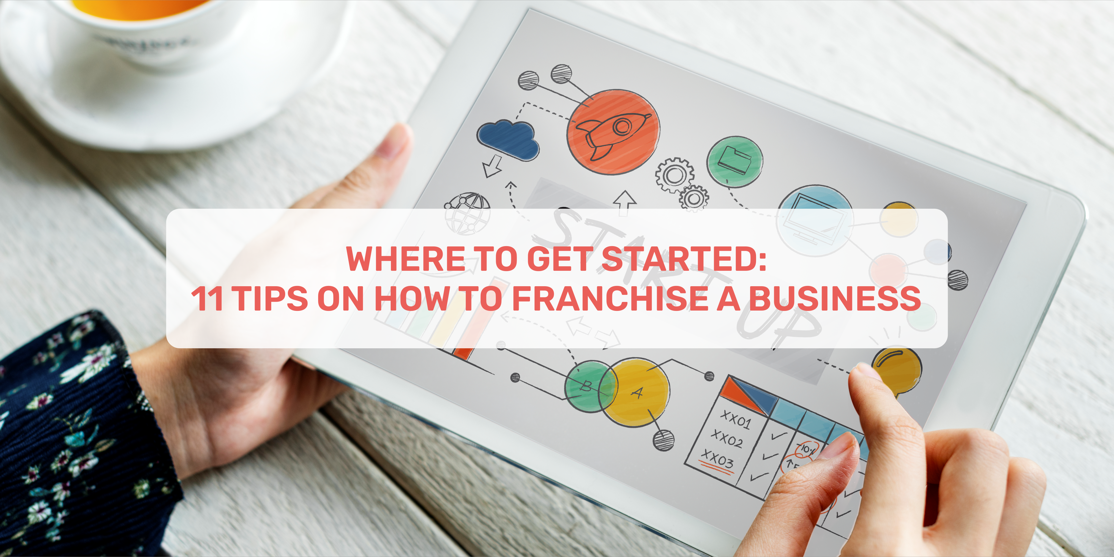 franchise, franchise opportunities,franchise business, Franchising