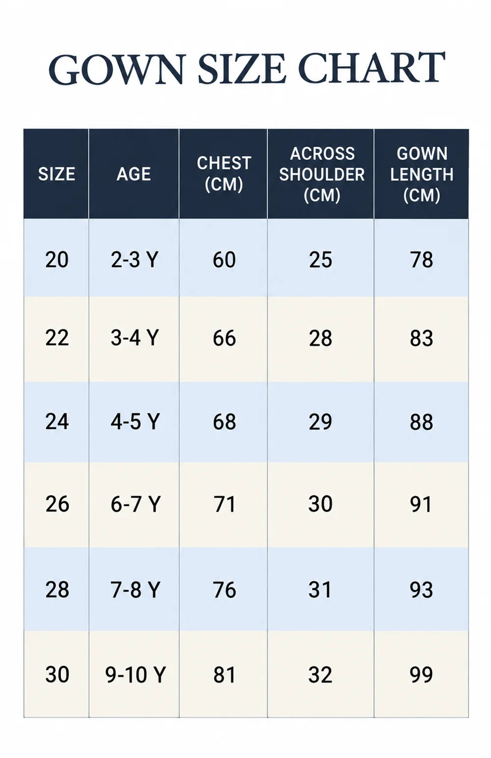 Size chart