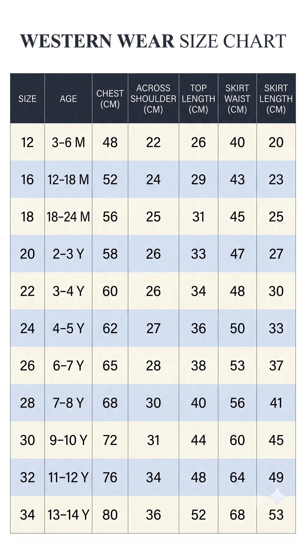Size chart